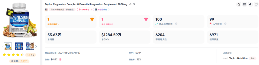 0000+单这个趋势彻底藏不住了mg不朽情缘游戏平台单品月销26