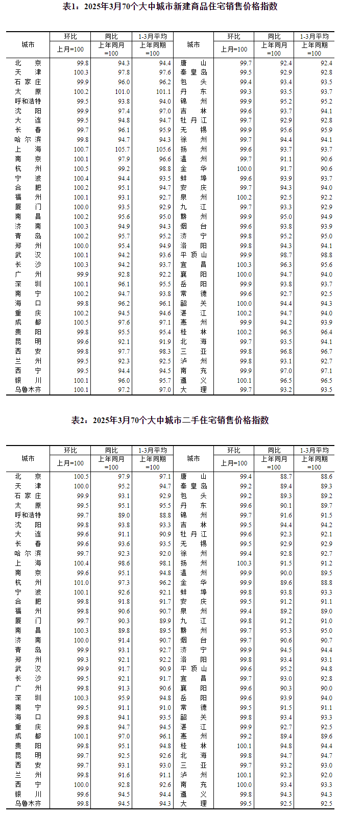携手东鹏大咖：用咖啡活力诠释“大咖”不朽情缘电子游戏网址跨界指挥家韩红(图2)